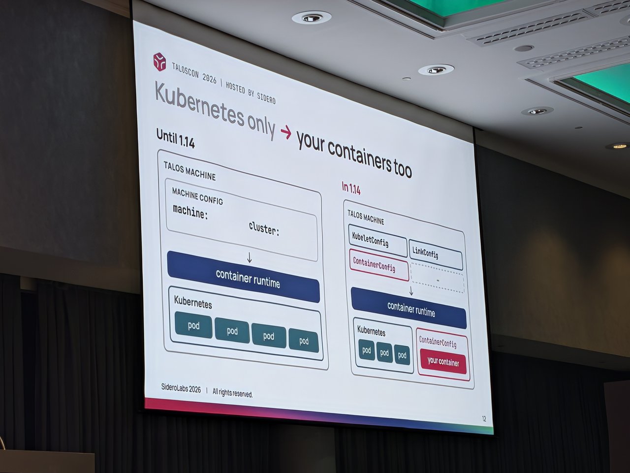 Kubernetes only becomes your containers too: ContainerConfig in Talos 1.14