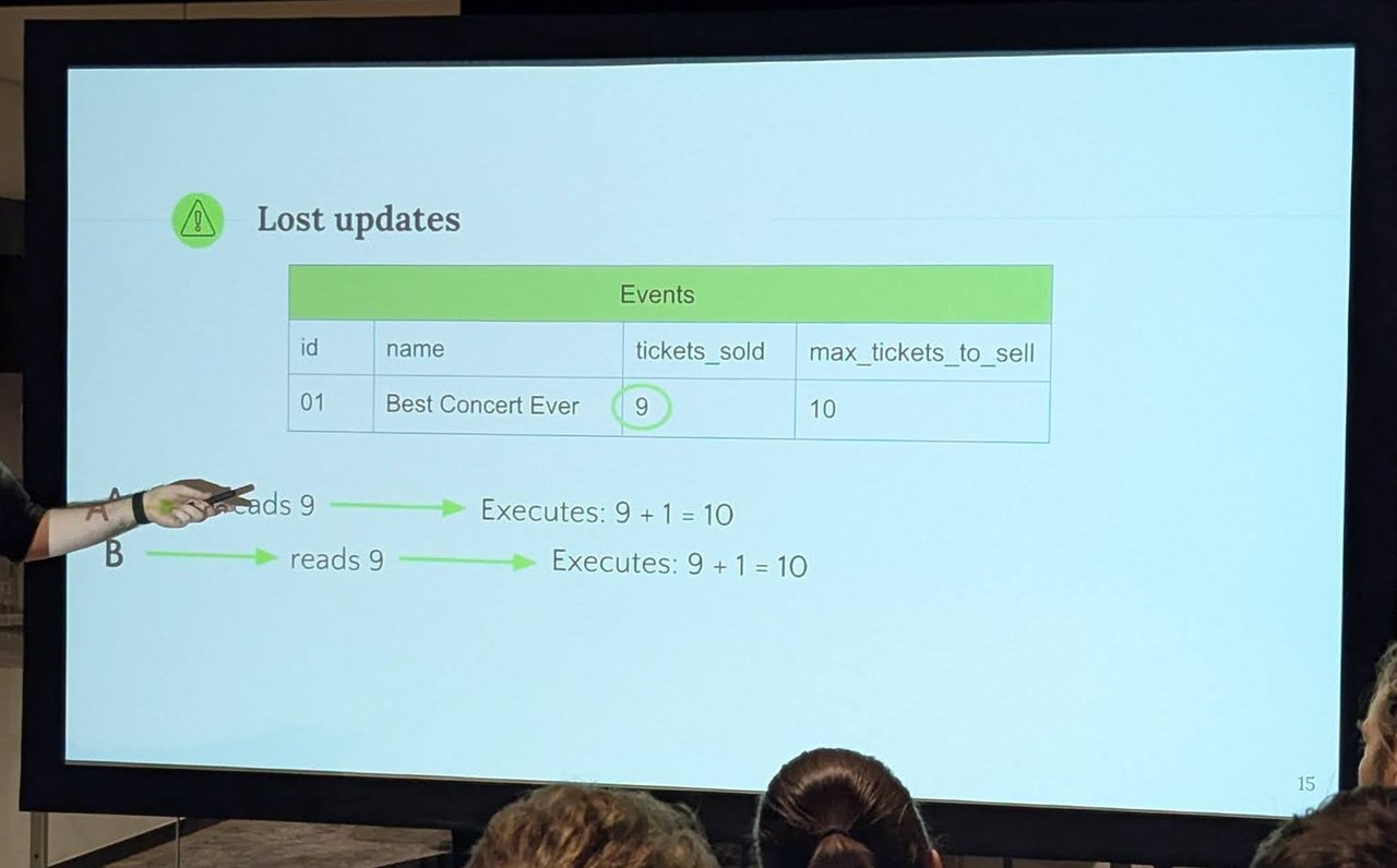 The Lost updates slide: an Events table with Best Concert Ever, tickets_sold 9 and max_tickets_to_sell 10, where A and B both read 9 and both execute 9 + 1 = 10