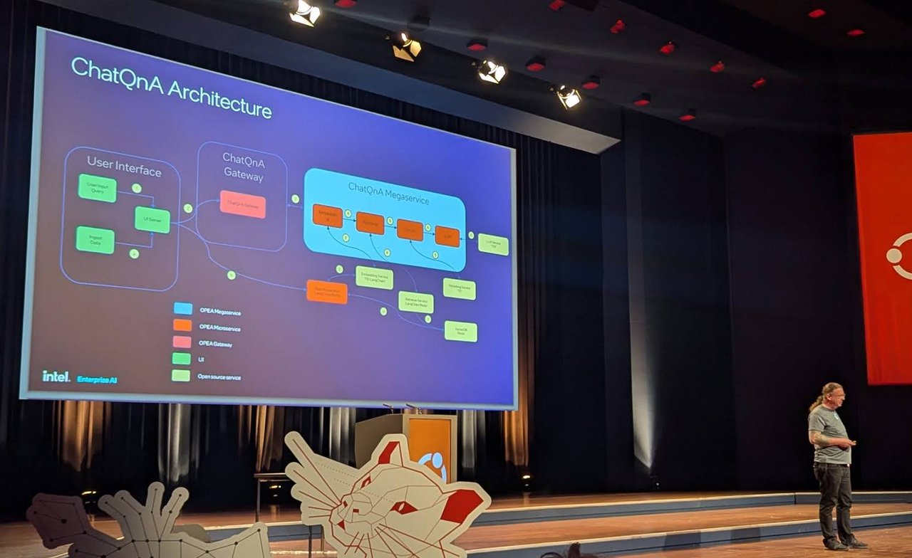 Intel speaker on the Ubuntu Summit 2024 plenary stage presenting the OPEA ChatQnA Architecture slide with the User Interface, ChatQnA Gateway and ChatQnA Megaservice