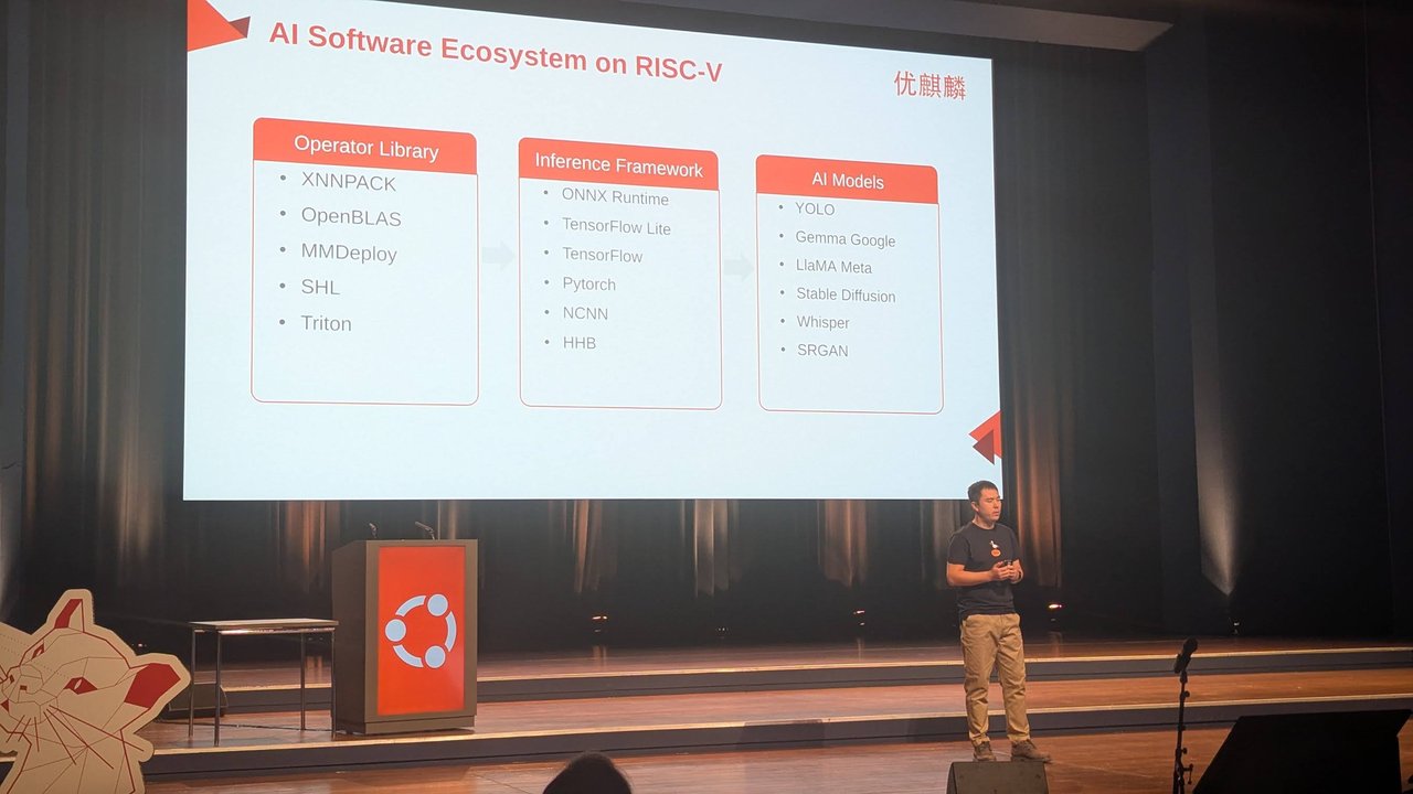 AI Software Ecosystem on RISC-V slide from the Ubuntu Kylin talk: operator libraries, inference frameworks and AI models, with the speaker on stage