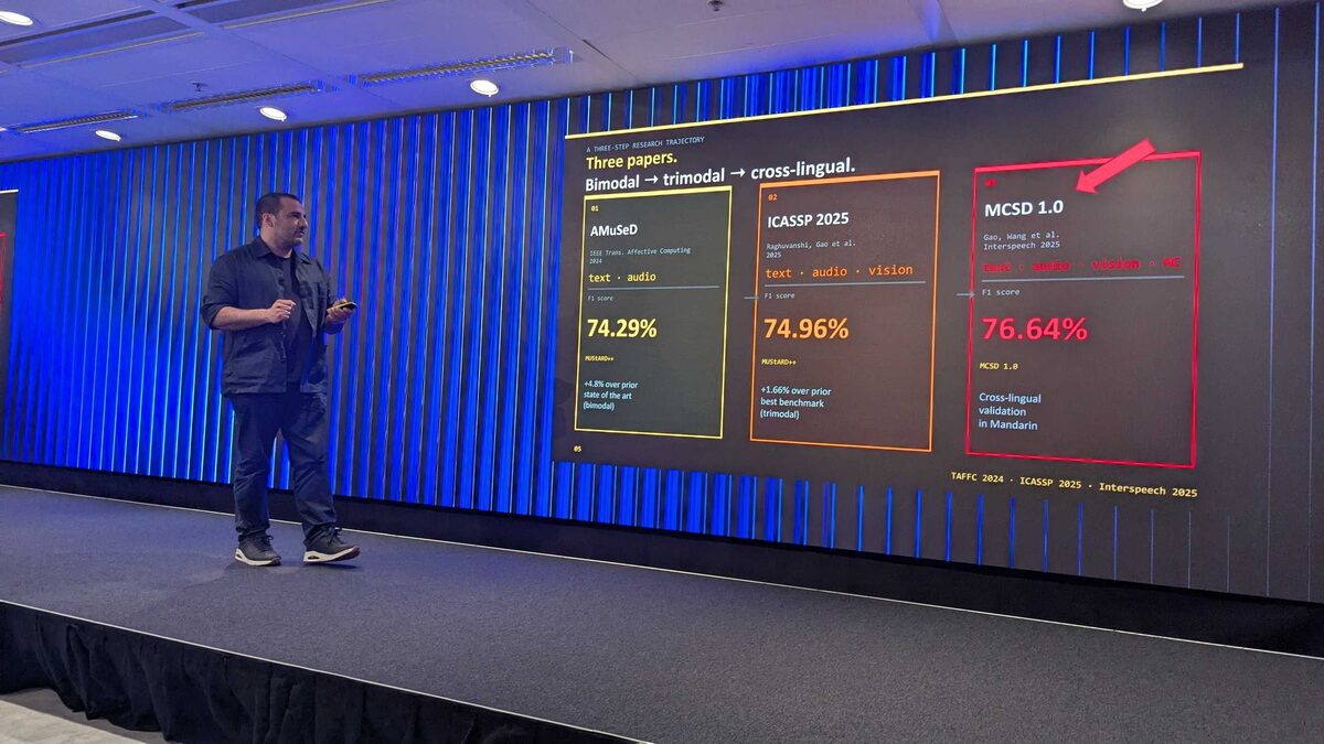 Matt Coler on stage presenting the research trajectory — bimodal to trimodal to cross-lingual validation