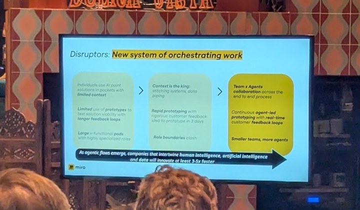 Miro slide: Disruptors, a new system of orchestrating work, moving from AI point solutions to team and agents collaboration across the end-to-end process