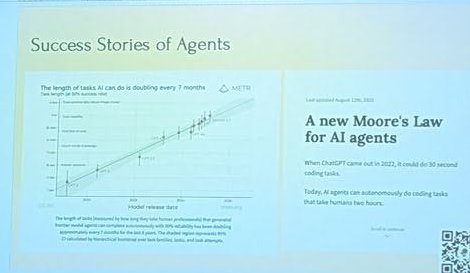 Slide titled Success Stories of Agents with the METR chart showing the length of tasks AI can do doubling every 7 months and an article titled A new Moore's Law for AI agents