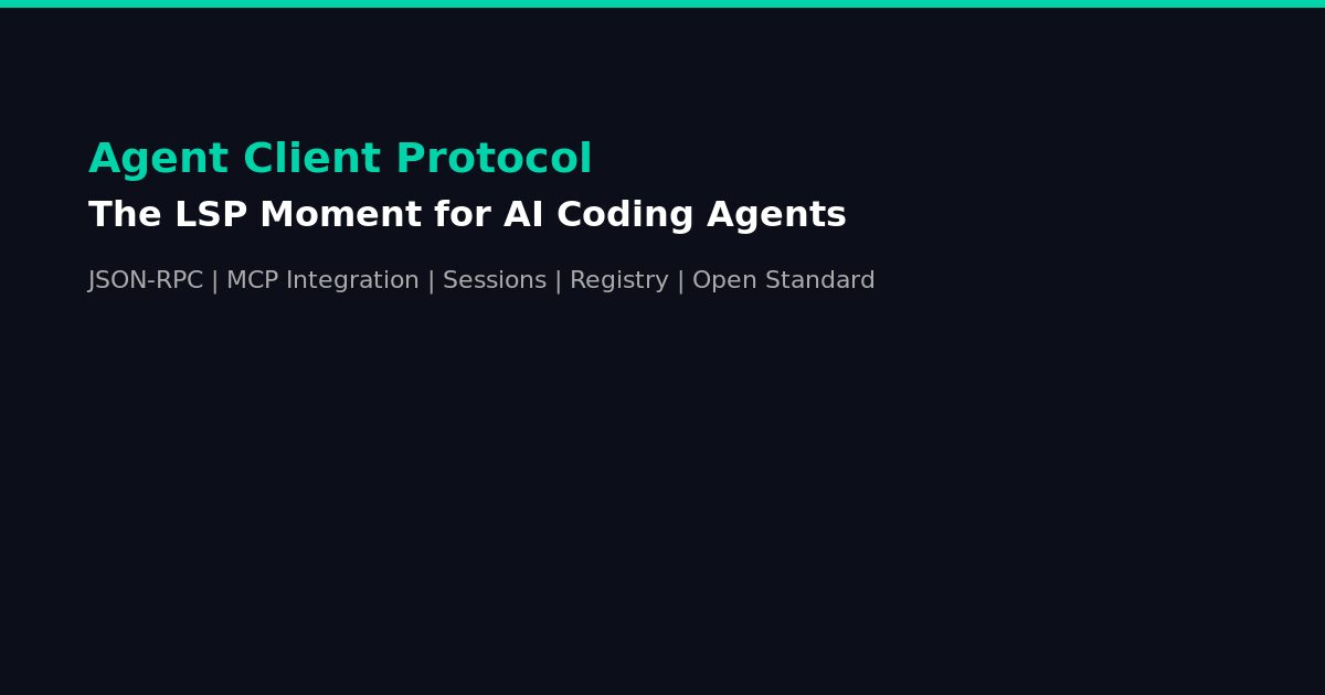 Agent Client Protocol ACP AI Coding Agents Standard