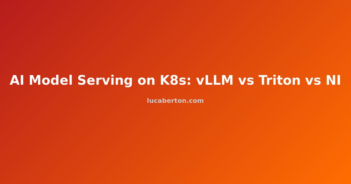 AI Model Serving on K8s: vLLM vs Triton vs NIM (2026)