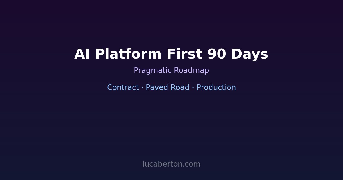AI platform first 90 days on Kubernetes — contract, paved road, production proof