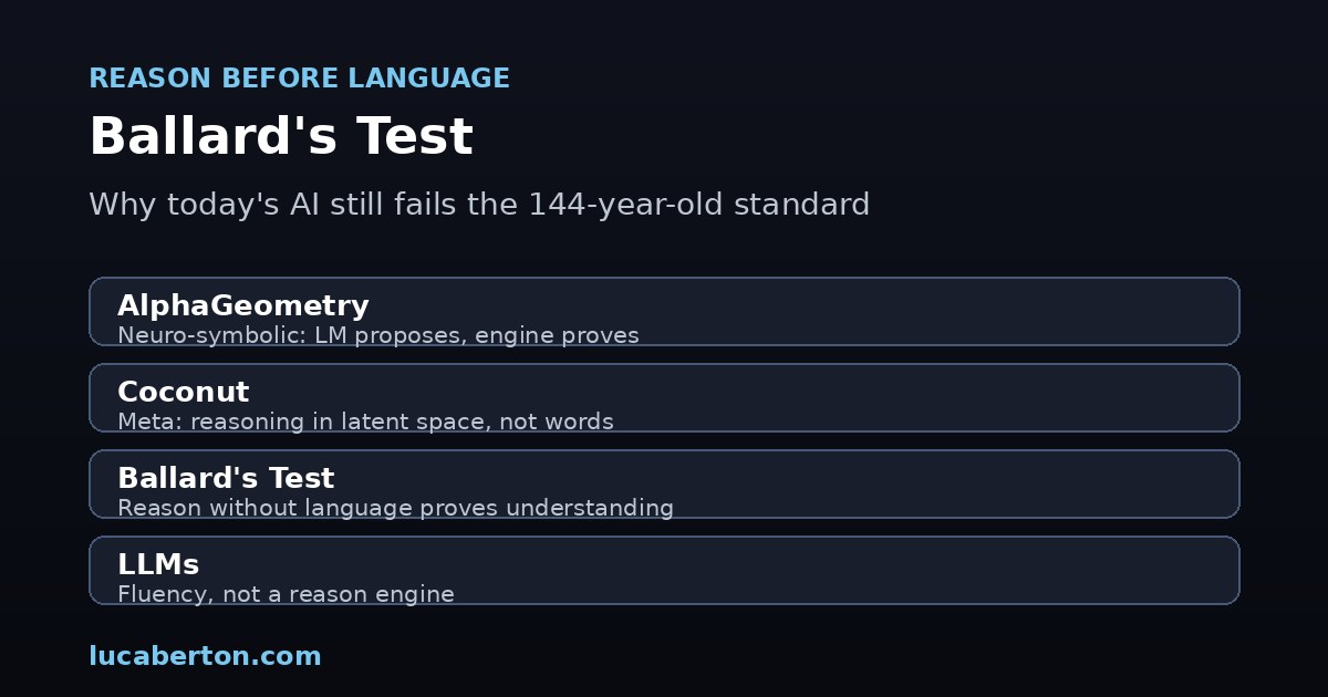 Ballard's Test, and why today's AI still fails it
