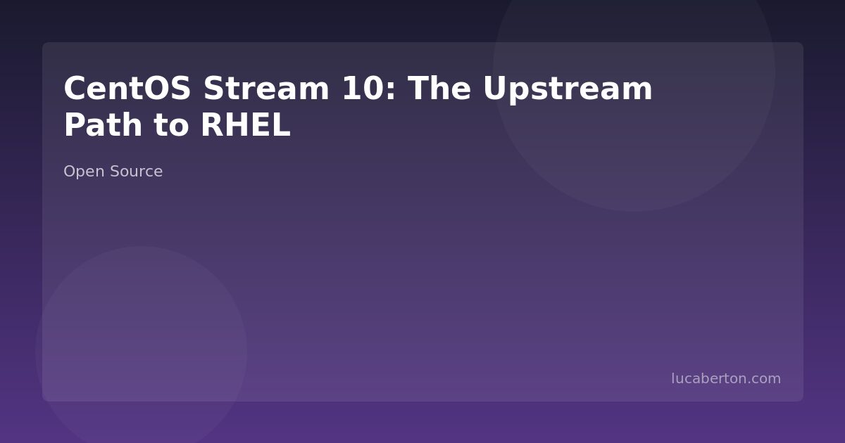 CentOS Stream 10: The Upstream Path to RHEL
