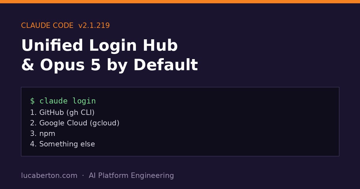 Claude Code login unified auth hub and Opus 5 release