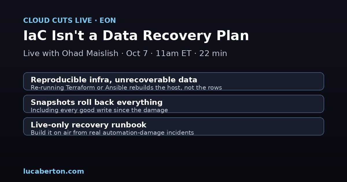 Cloud Cuts Live by Eon hero card: Infrastructure-as-Code isn't a data recovery plan, live with Ohad Maislish, October 7, 11am ET