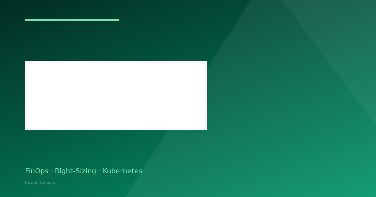 Cloud resource optimization FinOps and Kubernetes
