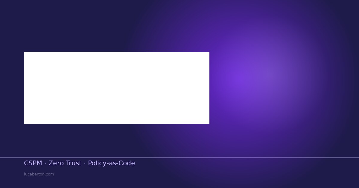 Cloud Security Posture Management CSPM for enterprise