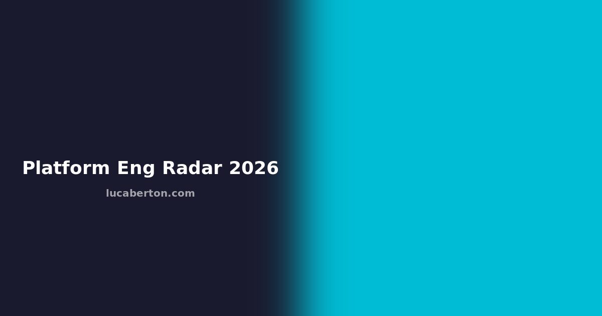 CNCF Platform Engineering Technology Radar 2026