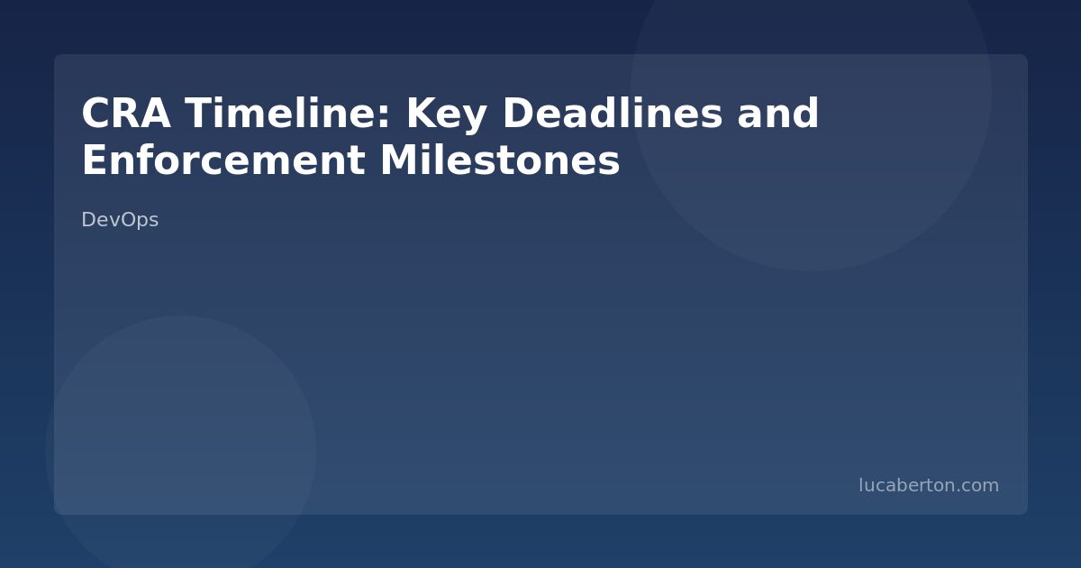 CRA Timeline: Key Deadlines and Enforcement Milestones