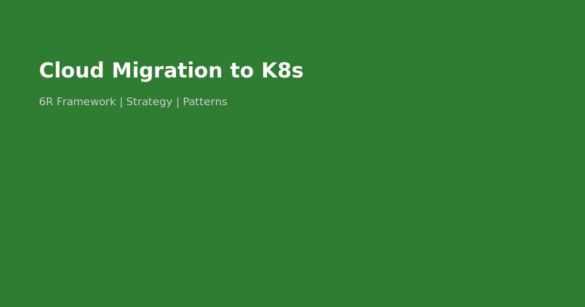 Enterprise Cloud Migration Kubernetes Strategy 2026