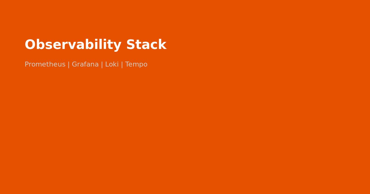 Enterprise Observability Stack Kubernetes 2026