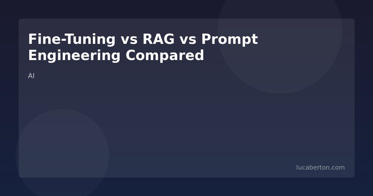 Fine-tuning vs RAG vs prompting