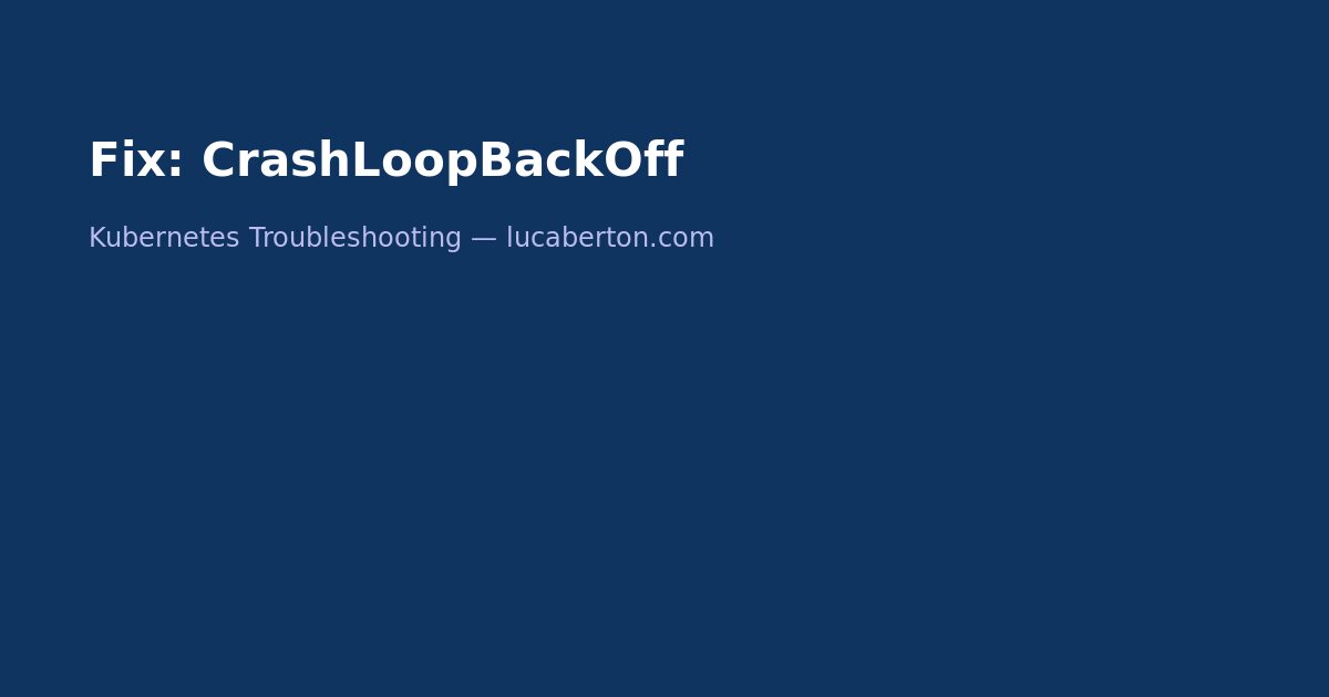 Fix Kubernetes CrashLoopBackOff: Complete Troubleshooting Guide