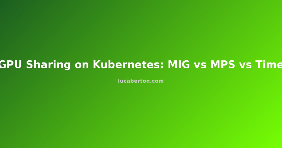 GPU Sharing on Kubernetes: MIG vs MPS vs Time-Slicing