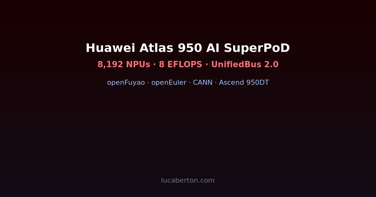 Huawei Atlas 950 AI SuperPoD architecture with 8192 Ascend NPUs and UnifiedBus 2.0