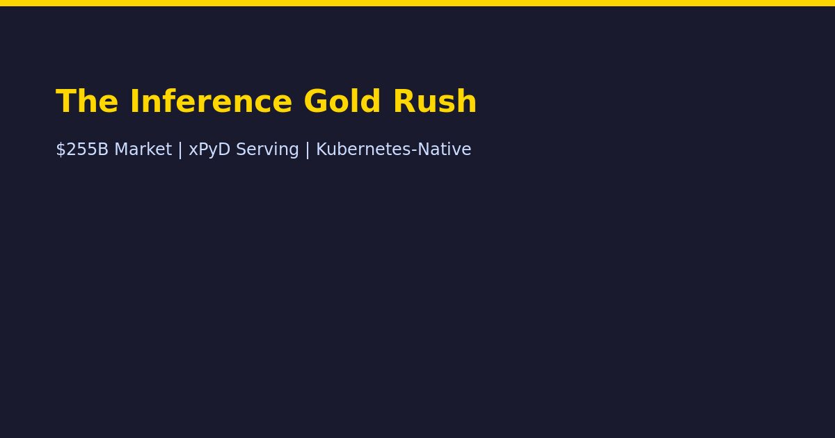 Inference Gold Rush: AI Startup Cost Economics 2026