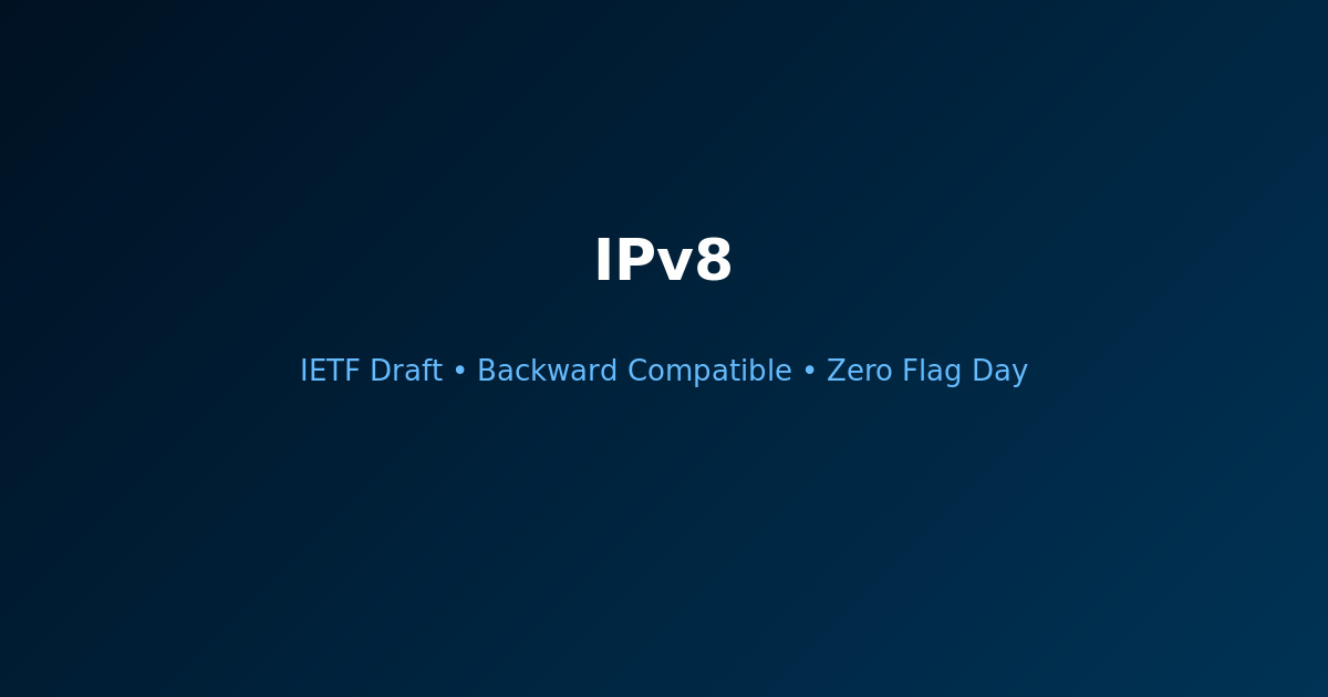 IPv8 Internet Protocol Version 8 IETF draft 2026