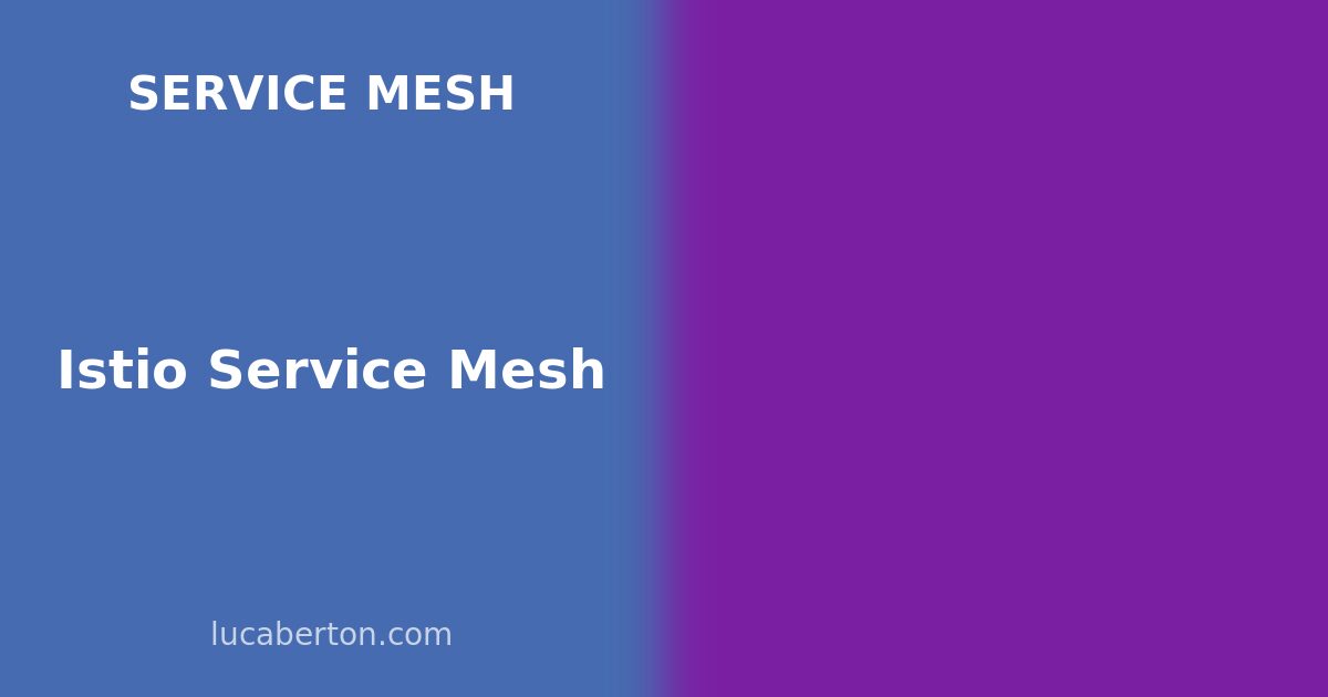 Istio Service Mesh: Production Setup on Kubernetes (2026)