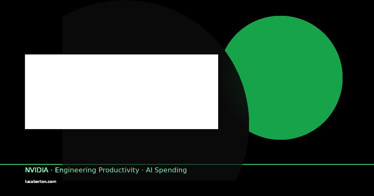 Jensen Huang NVIDIA engineers AI token spending
