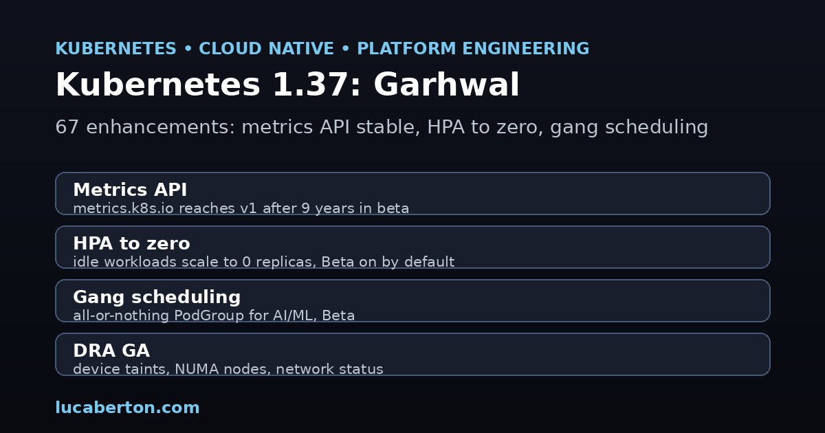 Kubernetes 1.37 Garhwal release features for platform engineers