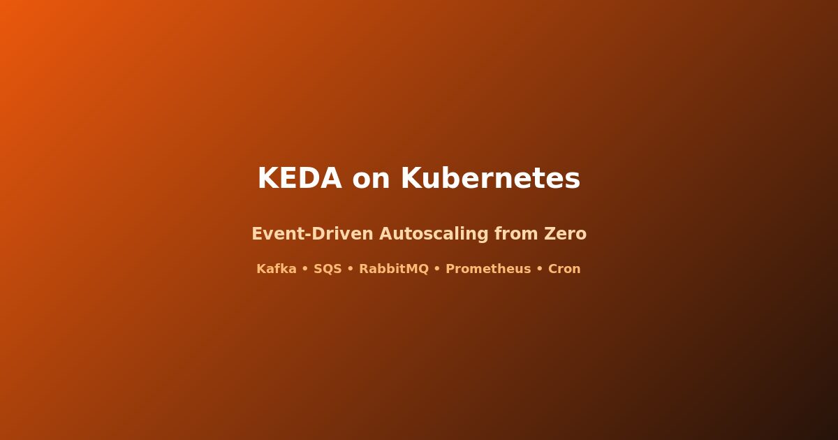 KEDA event-driven autoscaling on Kubernetes
