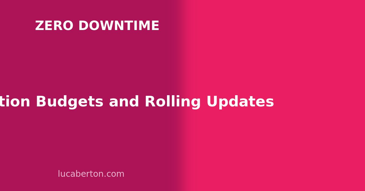 Pod Disruption Budgets and Rolling Updates: Zero-Downtime Deployments