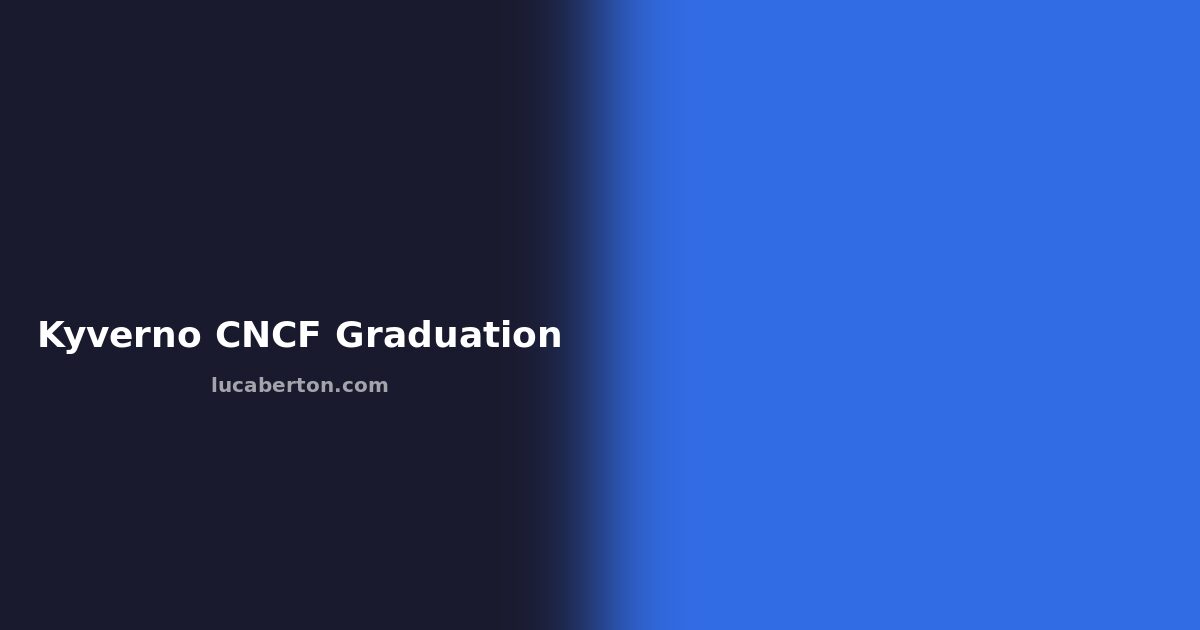 Kyverno CNCF Graduation AI Governance