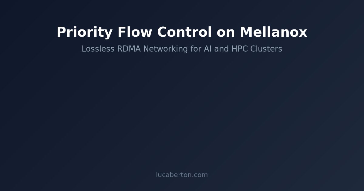 Enable Priority Flow Control on Mellanox ConnectX for lossless RDMA