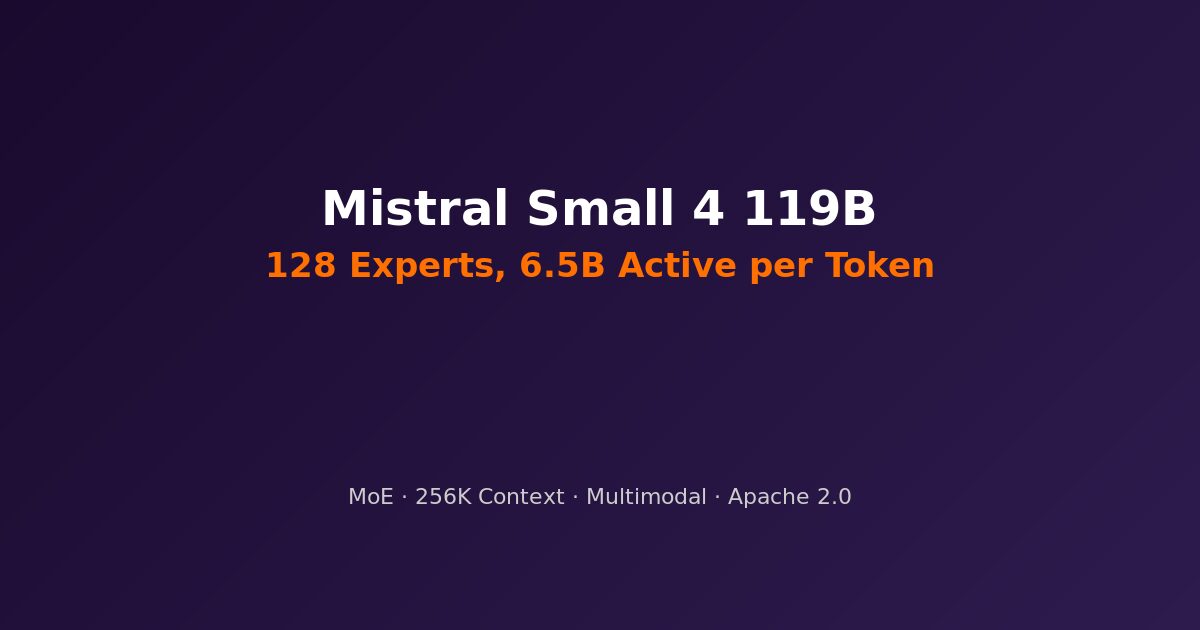 Mistral Small 4 119B MoE model architecture