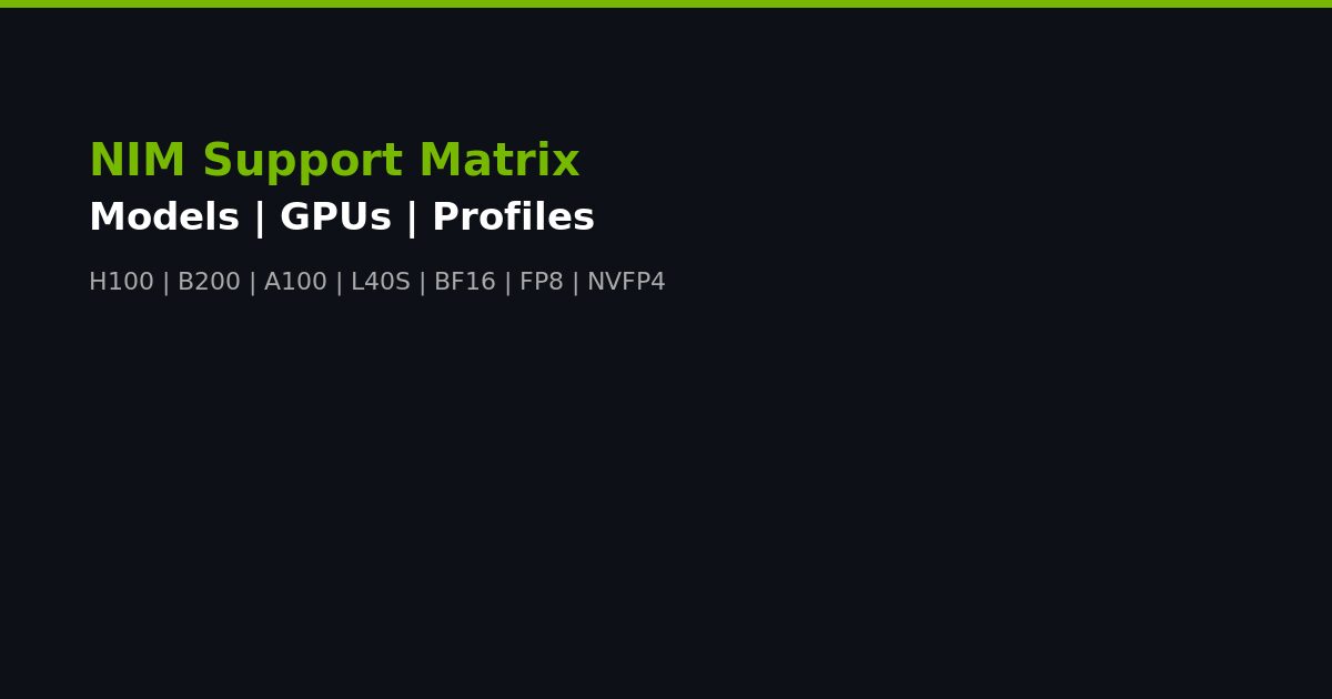 NVIDIA NIM Support Matrix Models GPUs Profiles 2026