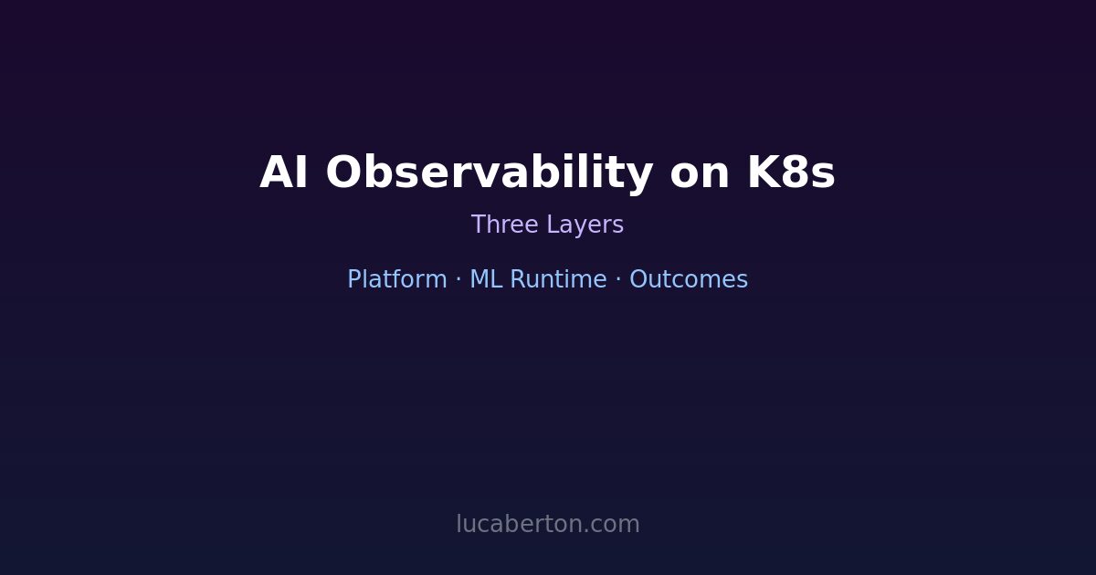 AI observability on Kubernetes three layers — platform, ML runtime, business outcomes