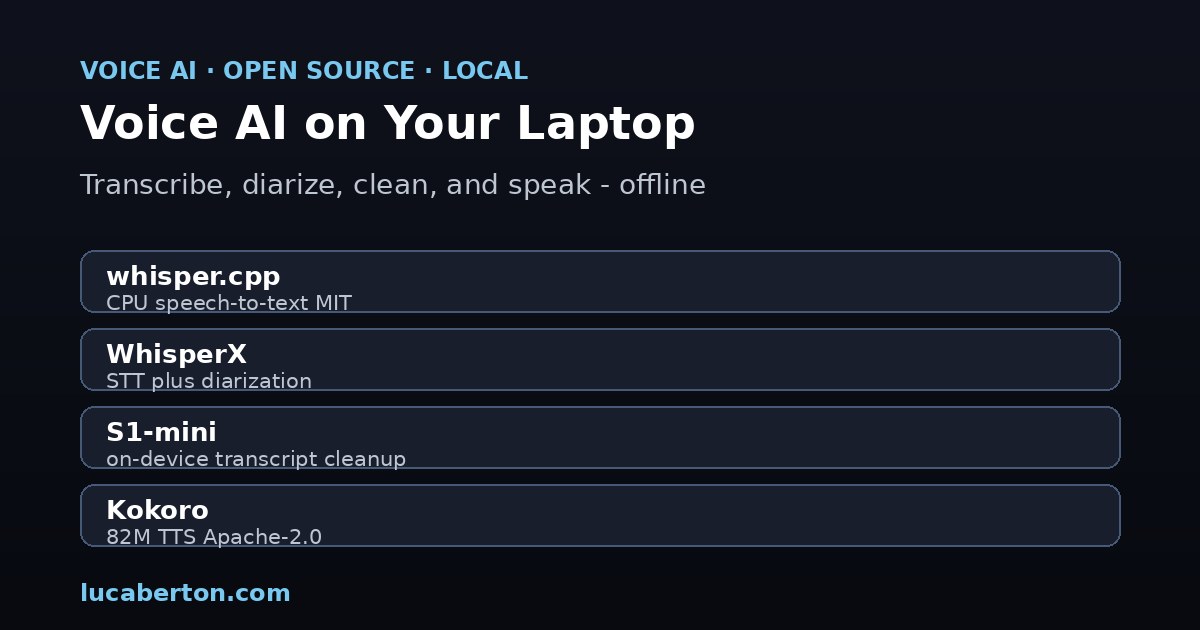 Open-source voice AI stack: transcription, diarization, cleanup, and text-to-speech running locally on a laptop