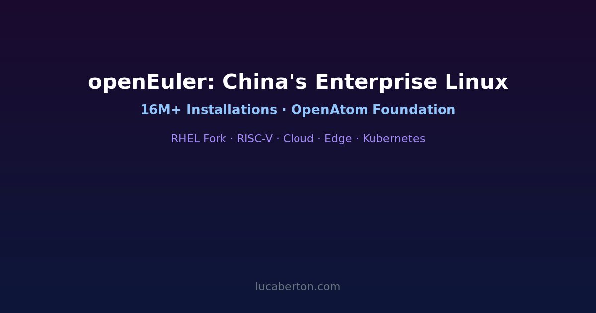 openEuler enterprise Linux distribution for cloud and edge infrastructure