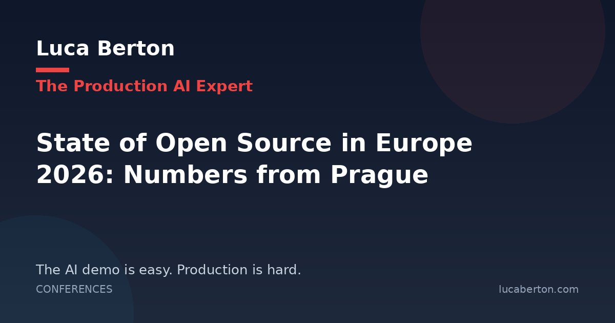 State of Open Source in Europe 2026: Numbers from Prague