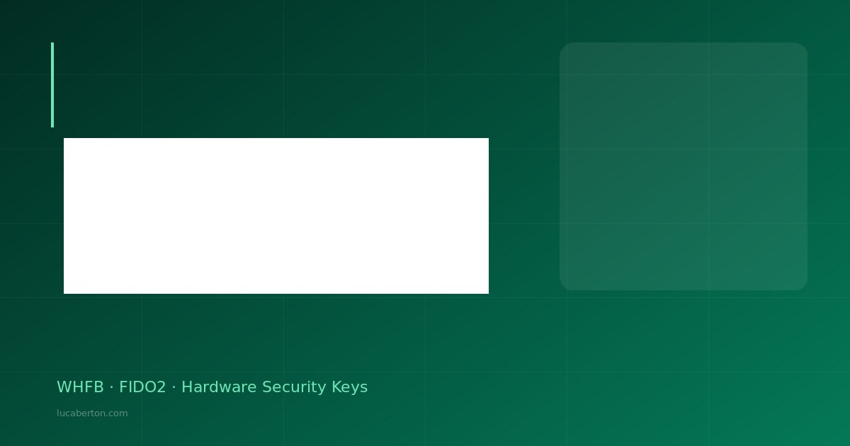 Phishing-resistant authenticators Windows Hello for Business and FIDO2 hardware security keys