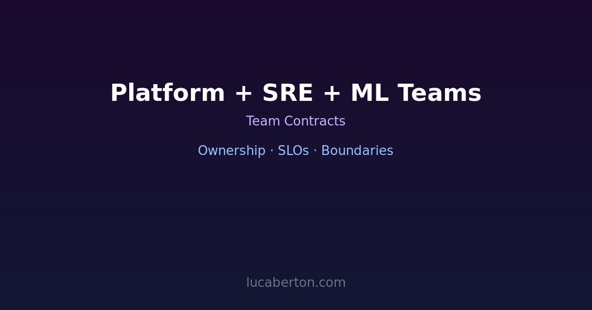 Platform SRE ML team contract — ownership, SLOs, boundaries for AI production