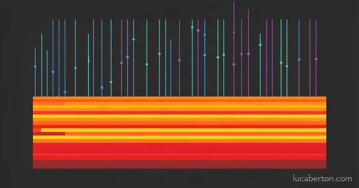 Distributed tracing spans overlaid on a flame graph