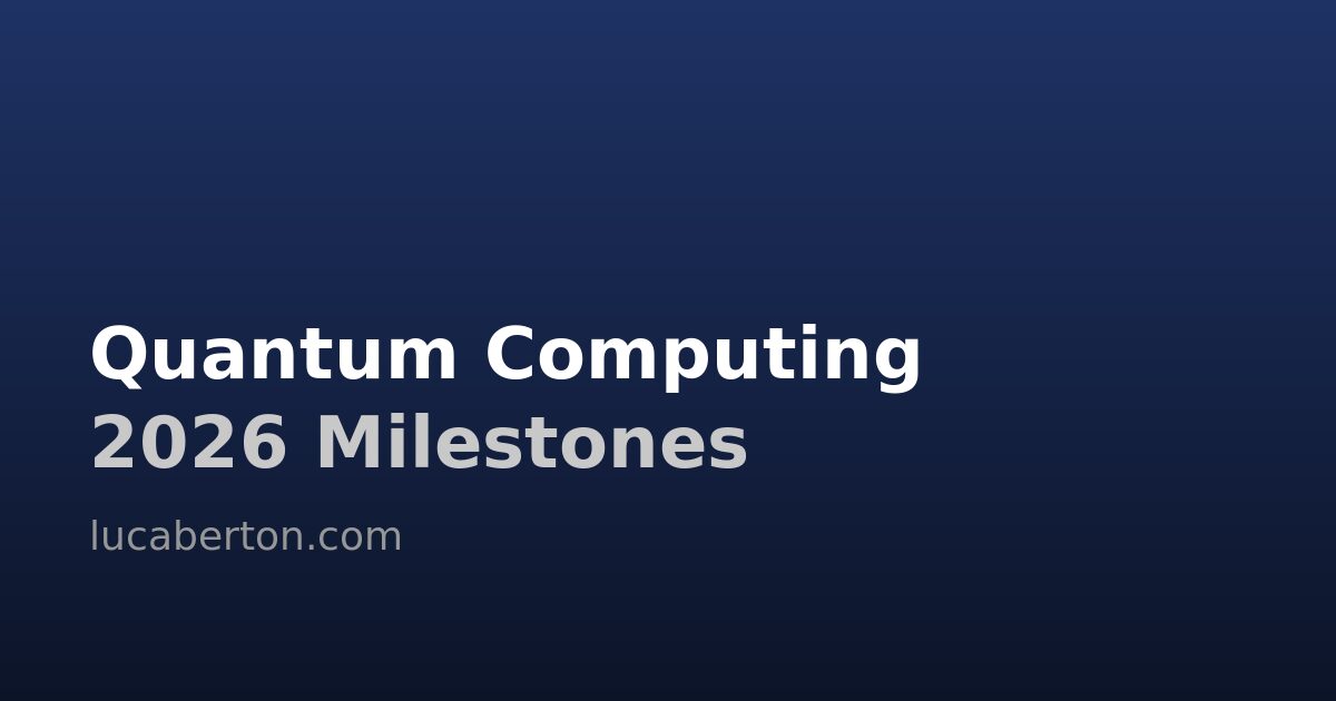 Quantum Computing in 2026: From Lab Theater to Real Milestones