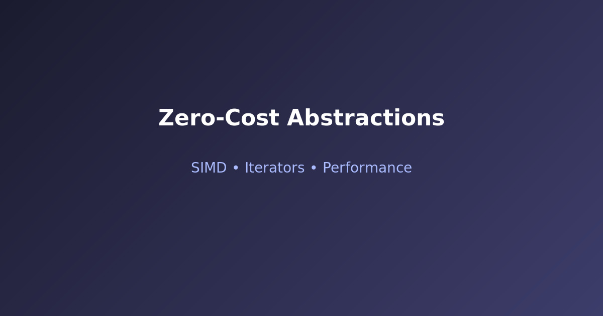Rust zero-cost abstractions and high performance patterns
