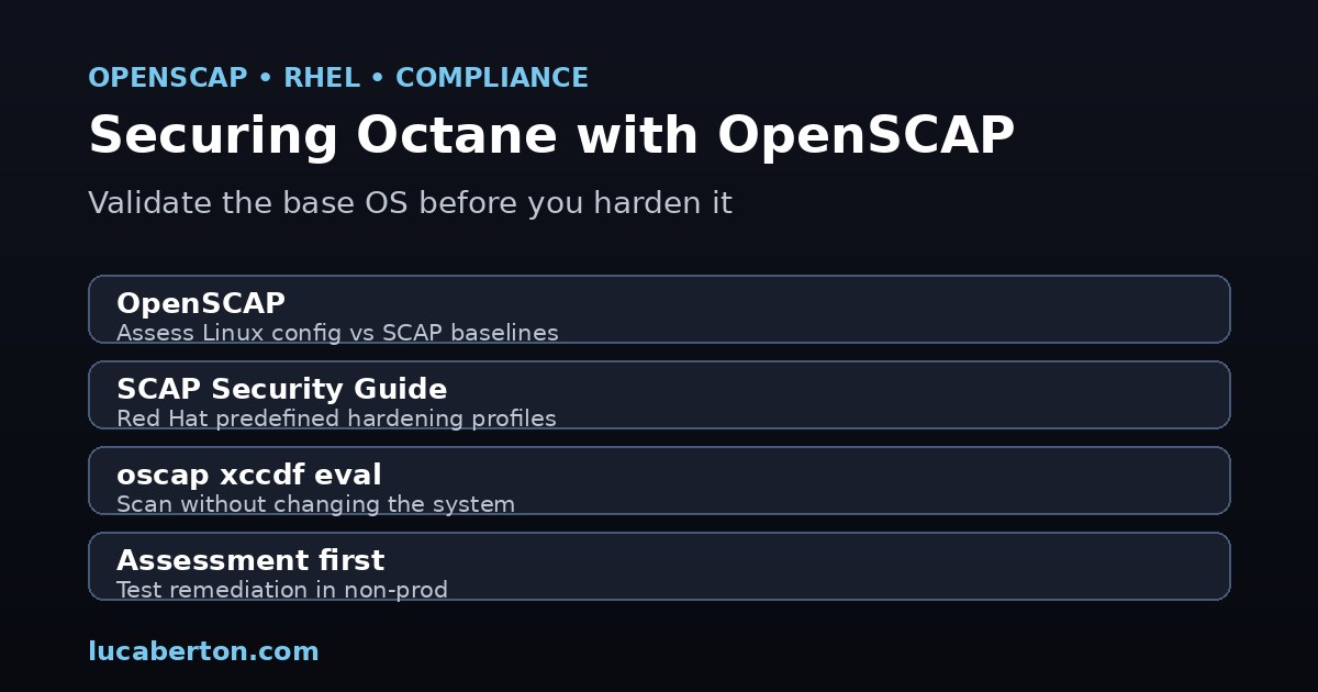 Securing Octane with OpenSCAP — validating the base operating system