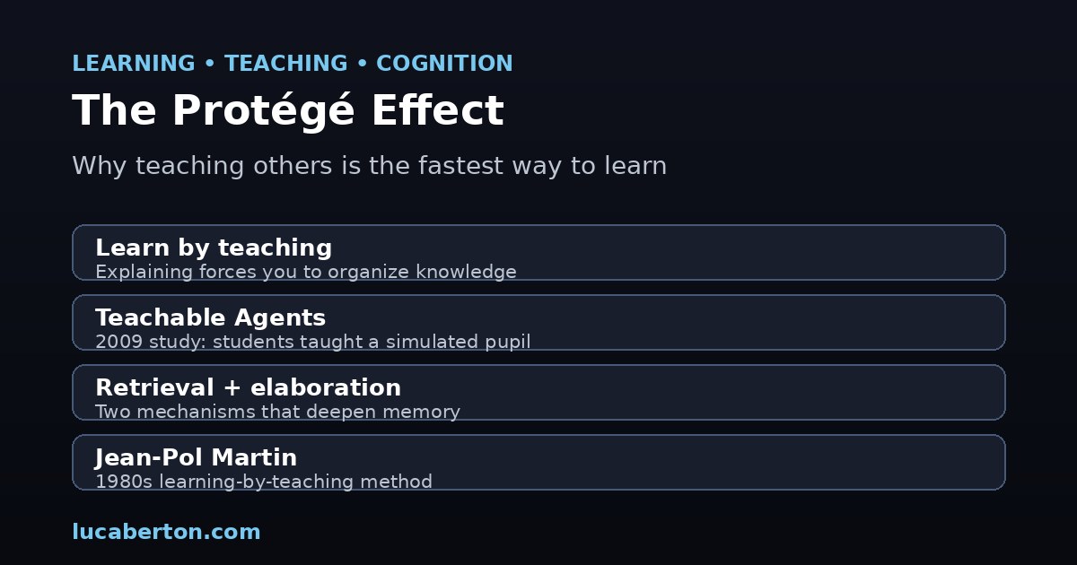 The Protégé Effect — why teaching others is the fastest way to learn
