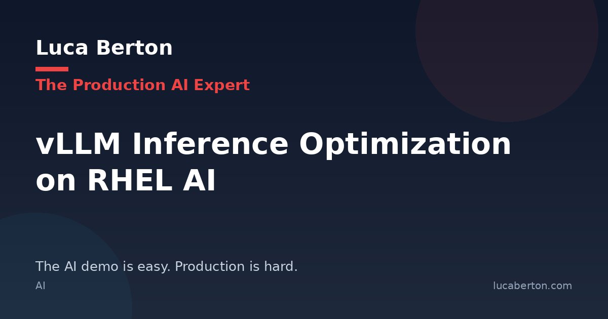 vLLM Inference Optimization on RHEL AI | Luca Berton