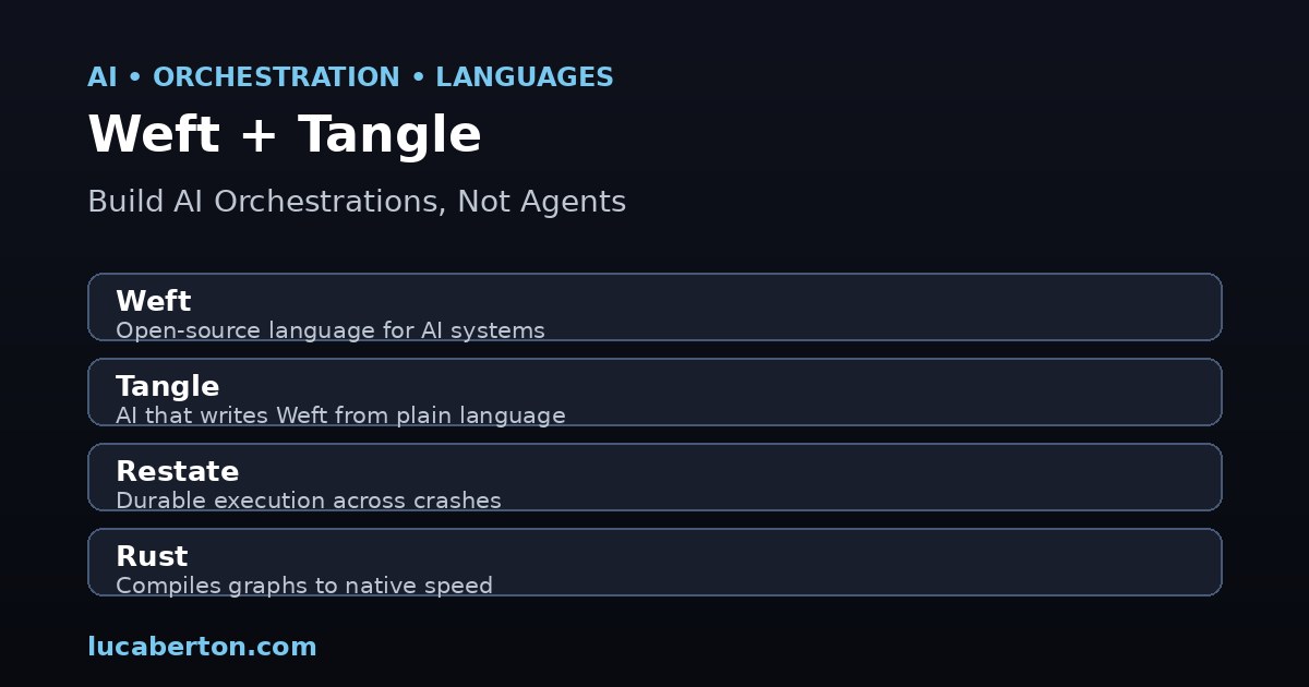 Weft and Tangle: building AI orchestrations instead of one big agent