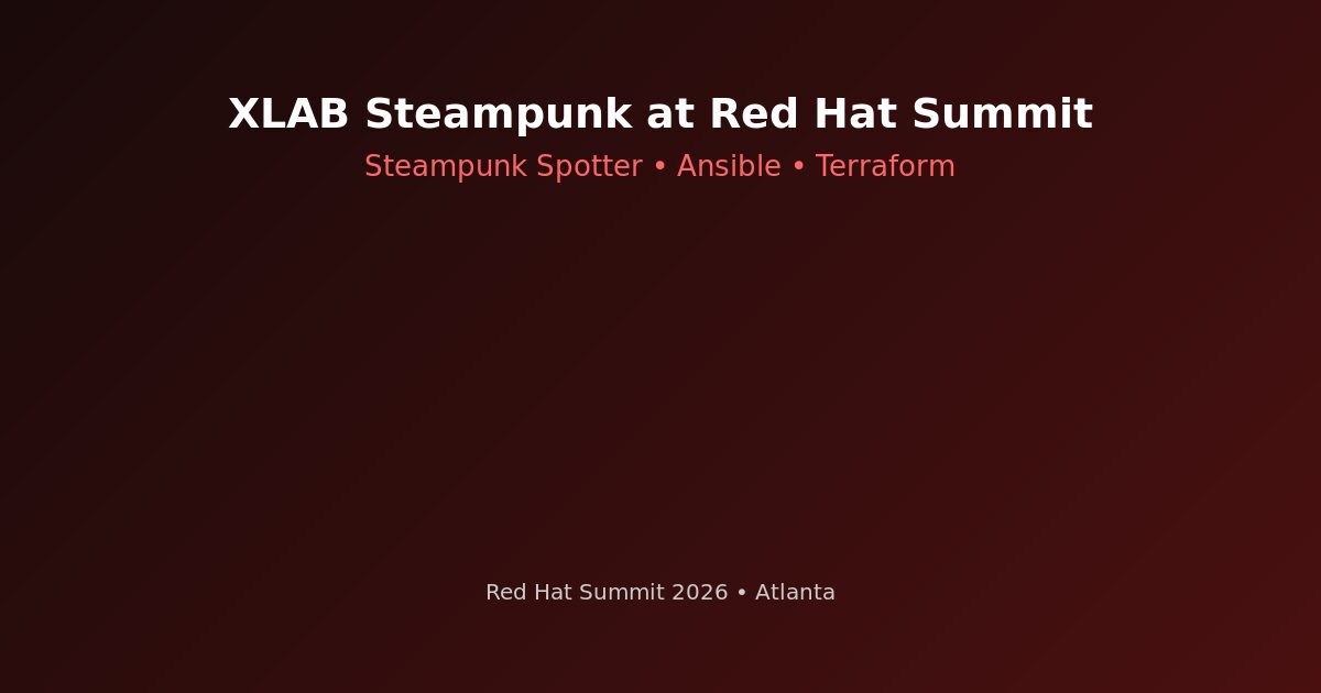 XLAB Steampunk booth at Red Hat Summit 2026 in Atlanta