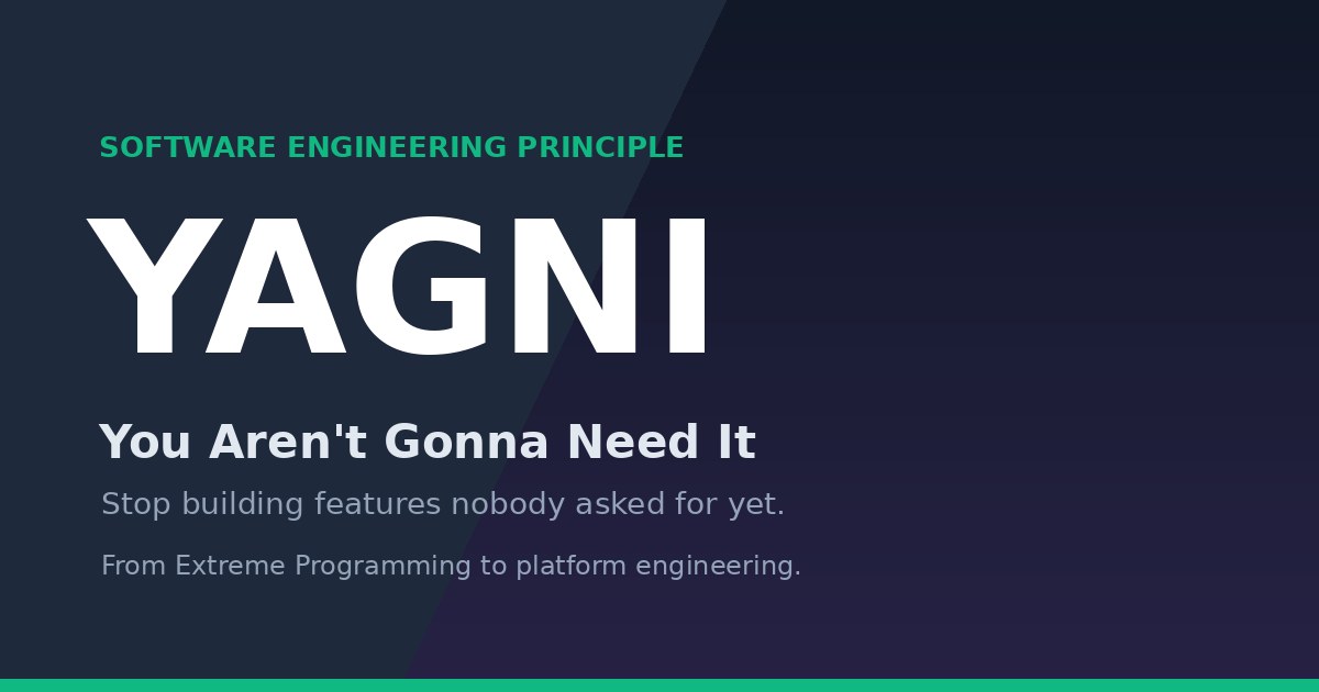 YAGNI — You Aren't Gonna Need It: a pragmatic software engineering principle